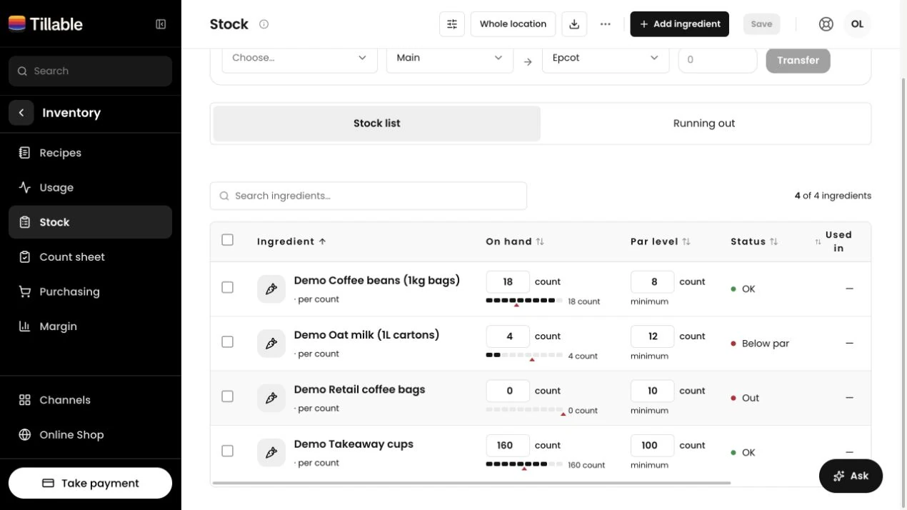 Tillable stock list showing ingredients, on-hand counts and minimum levels